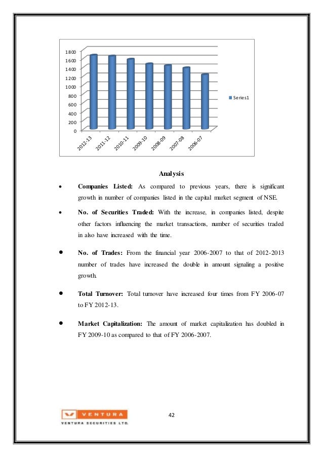 stock market analysis course what is stock market research